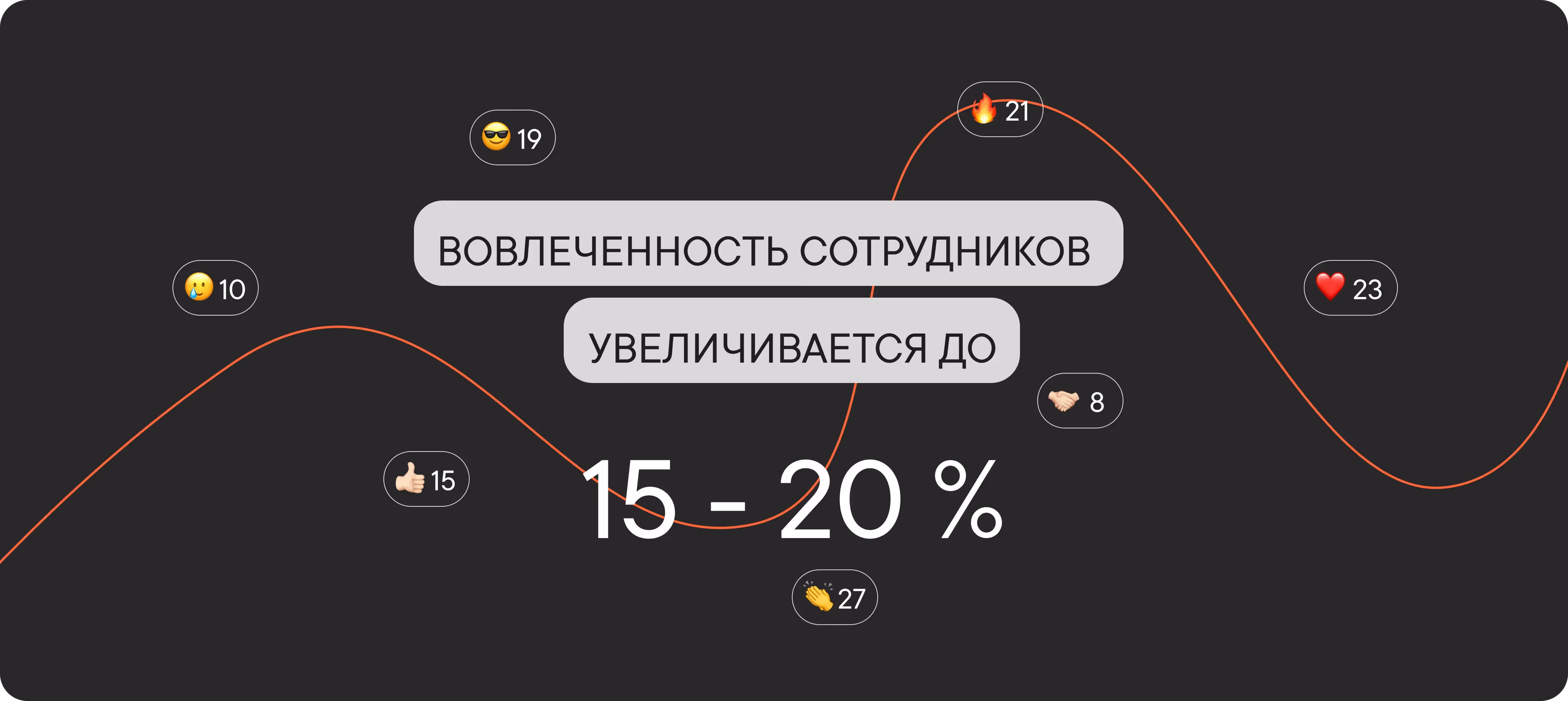 Интерфейс заточен под социальные механики